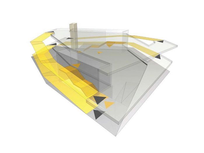 Archisio - Plasma Studio - Progetto X-site