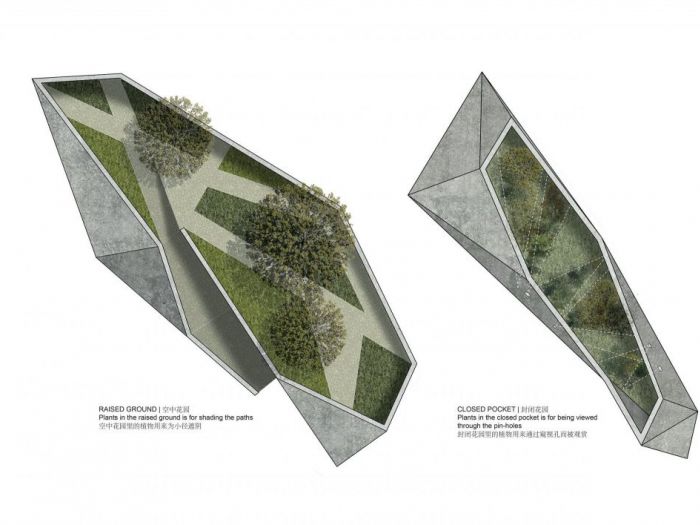 Archisio - Plasma Studio - Progetto Sunken garden