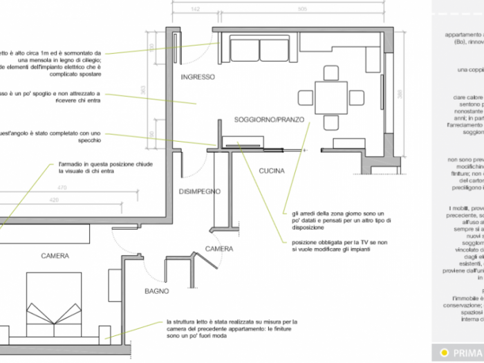 Archisio - Amodo - Progetto Studio darredo