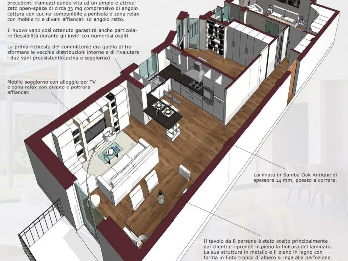 Archisio - Mc Rendering Solution - Progetto open space Avanti tutta