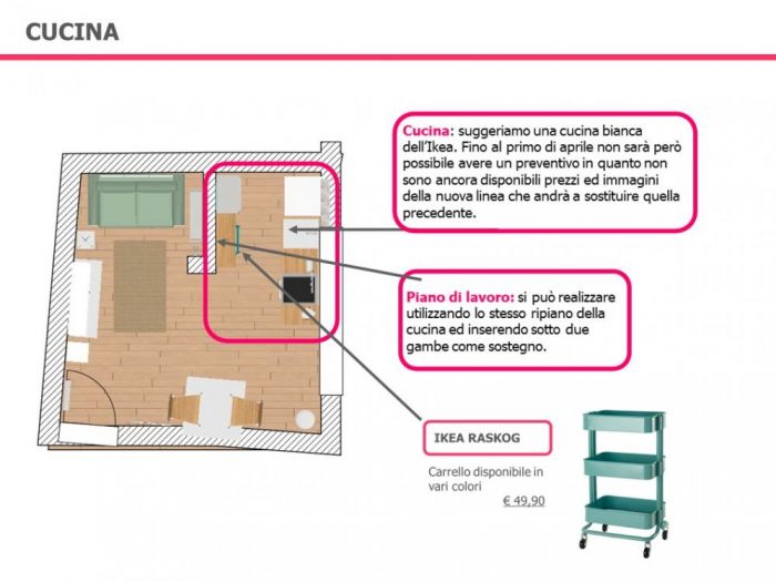 Archisio - Kamaleontika - Progetto Mini appartamento per studenti