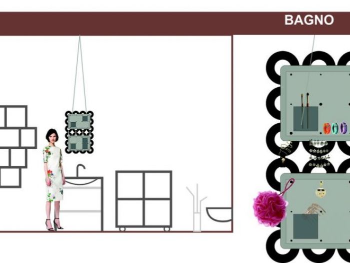 Archisio - Soa Spazio Oltre Larchitettura - Progetto im patchy aaa Designer cercasi