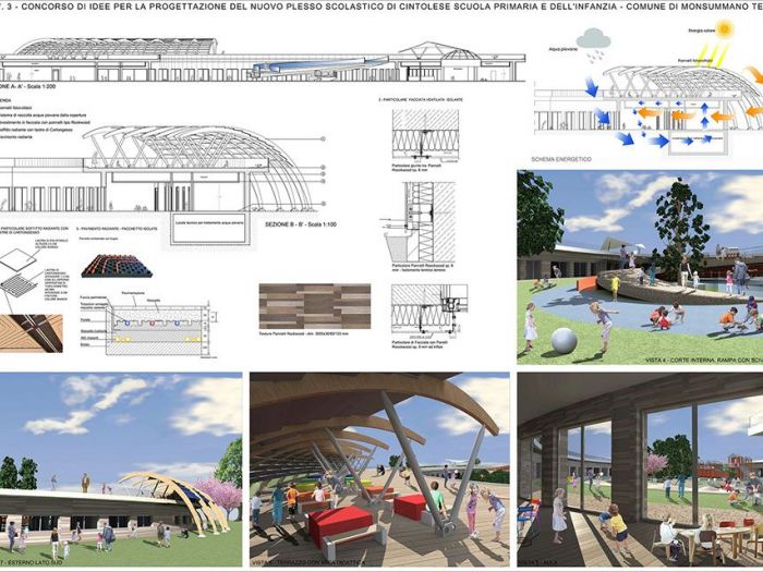 Archisio - Claudio Correale - Progetto Concorso di architettura - vii classificato su 93 partecipanti