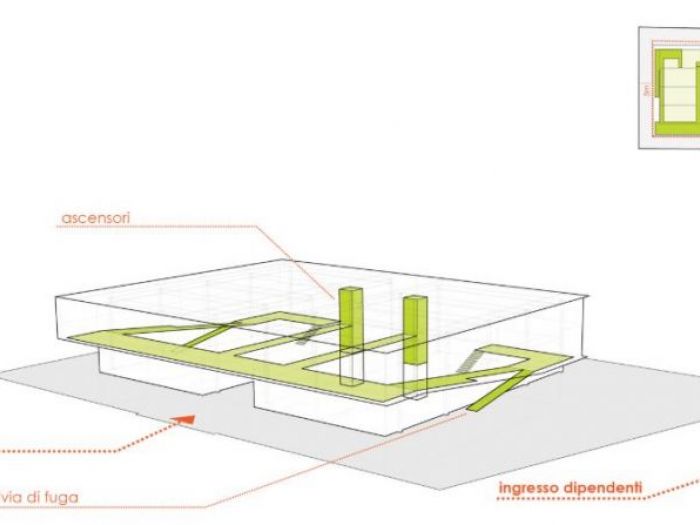 Archisio - Dfg Architetti - Progetto Furniture Showroom