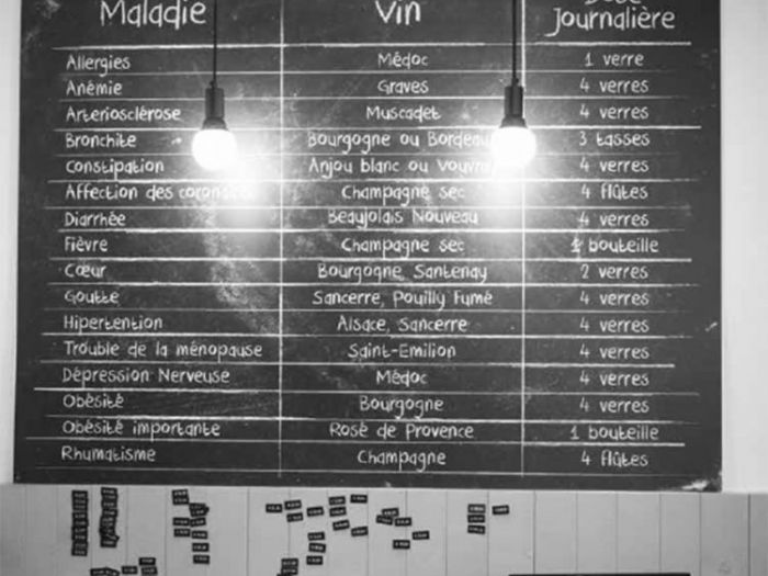 Archisio - Bottega Michelangeli - Progetto Enoteche