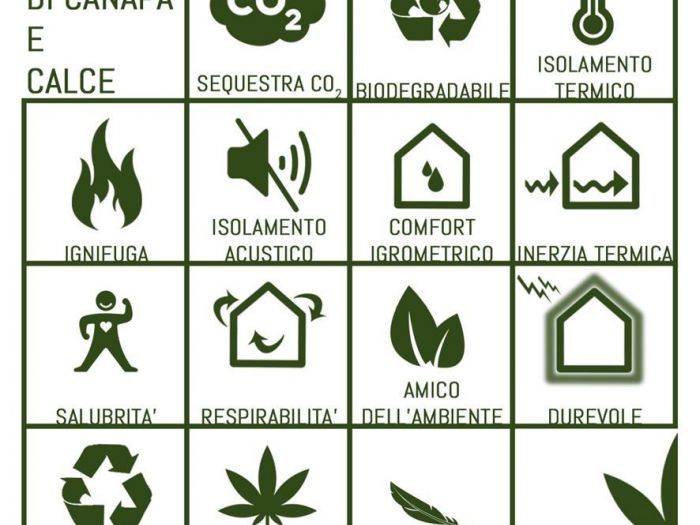 Archisio - Pedone Working - Progetto Case di luce nel verde