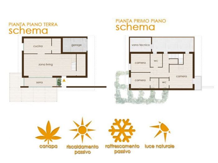 Archisio - Pedone Working - Progetto Complesso di ville ad alta efficienza energetica