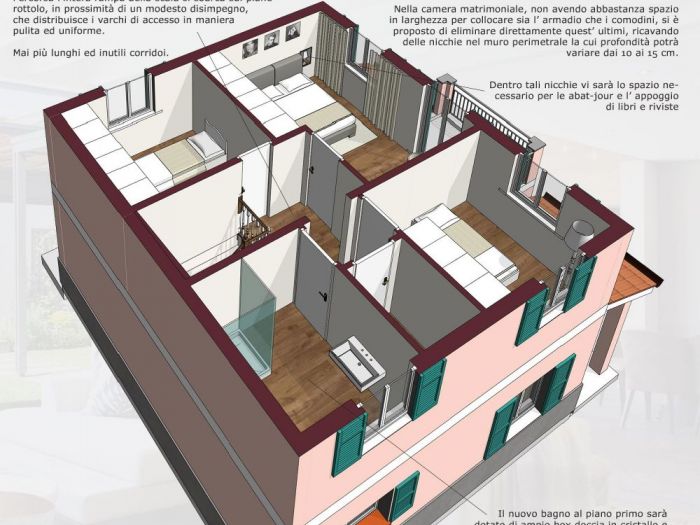 Archisio - Mc Rendering Solution - Progetto un perfetto connubio tra passato presente e Futuro