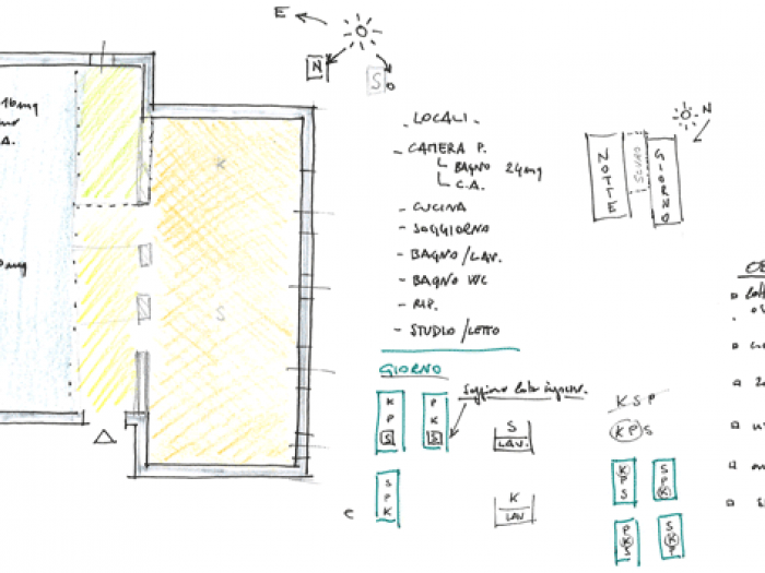 Archisio - Studio Ferretti - Progetto Appartamento privato