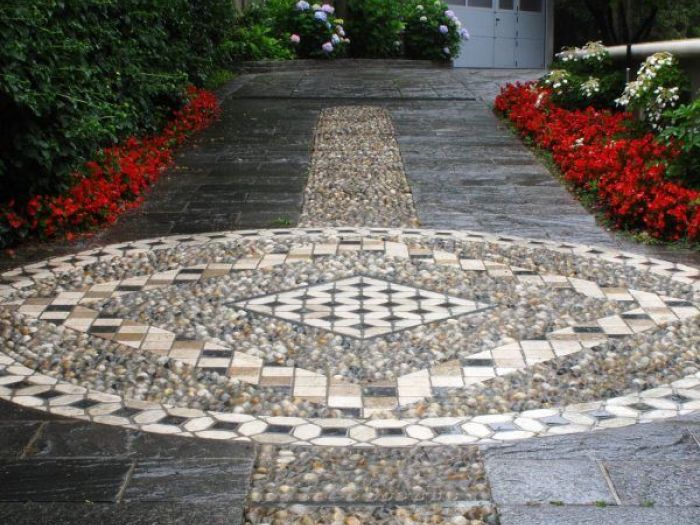 Archisio - Impresa Edile Aedifico - Progetto Pavimentazioni esterne