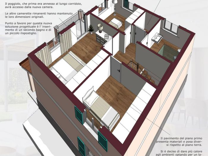 Archisio - Mc Rendering Solution - Progetto un perfetto connubio tra passato presente e Futuro