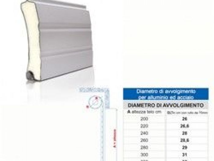 Archisio - Il Falegname Di Casciello Antonio - Progetto Avvolgibili