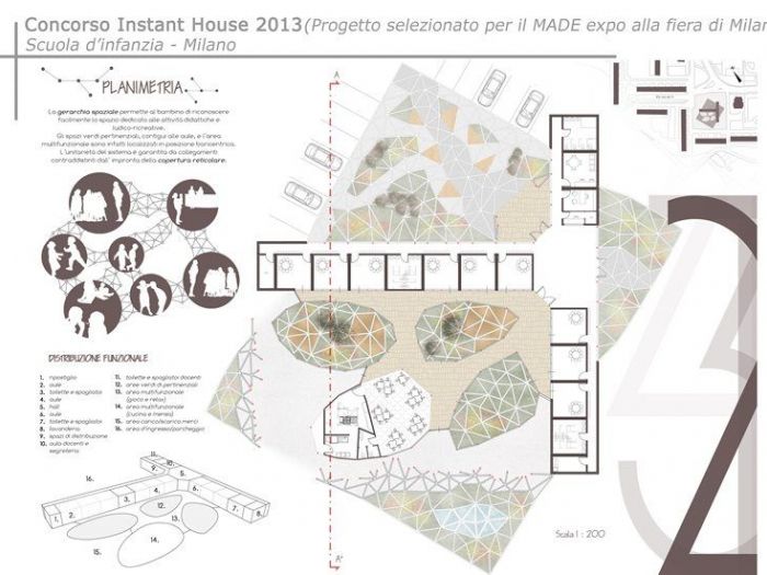 Archisio - Carmelo Barbera - Progetto Concorso instant house 2013