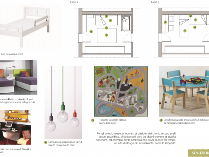 Archisio - Amodo - Progetto Una stanza che cresce con i bambini