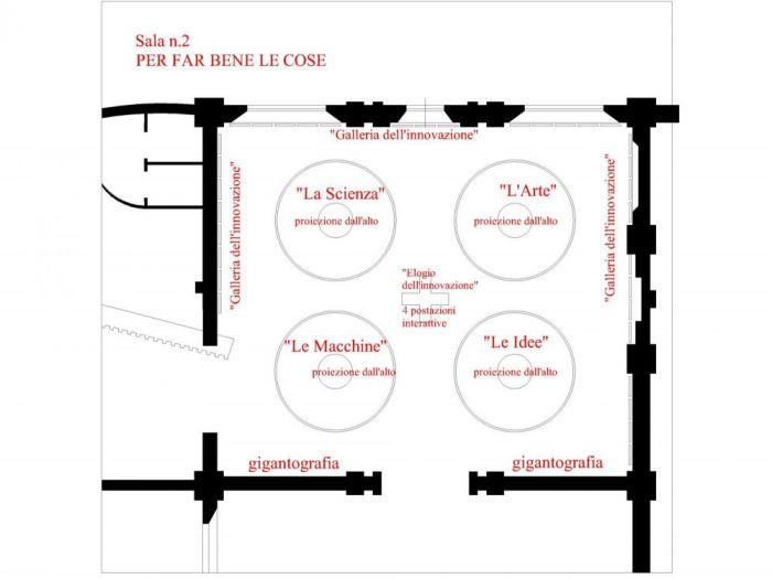 Archisio - Leolab - Progetto Miti Museo dellinnovazione e della tecnica industriale