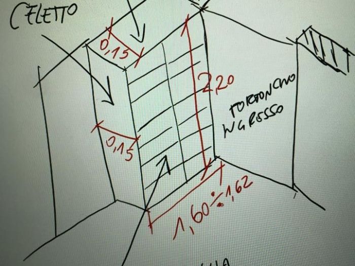 Archisio - Ingegnere Ferdinando Mangiavacchi - Progetto Altri lavori