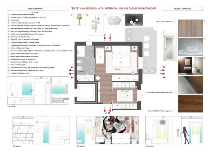 Archisio - Massimo Rinaldo Architettura Design - Progetto Architettura e design