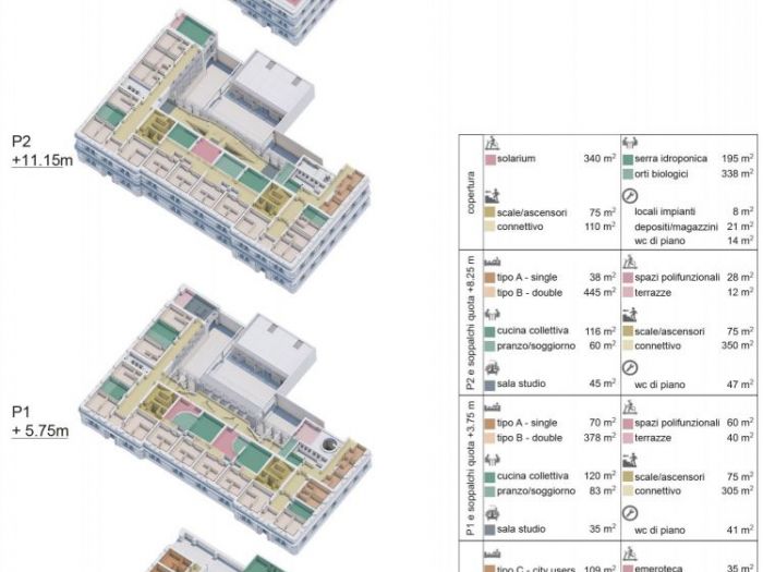 Archisio - Giulio Cucciniello - Progetto Palazzo frisini