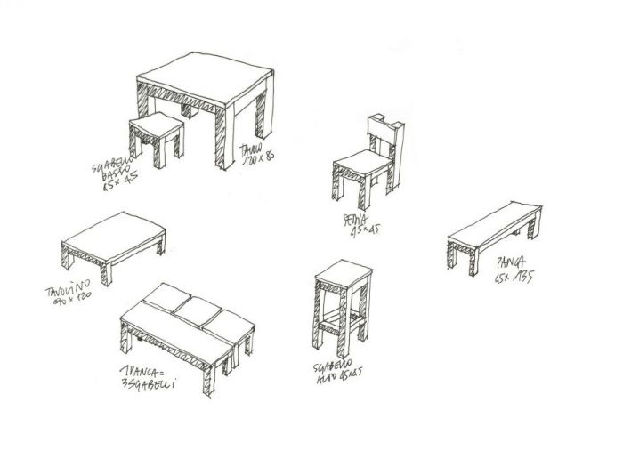 Archisio - Andearchitettura - Progetto Architettura