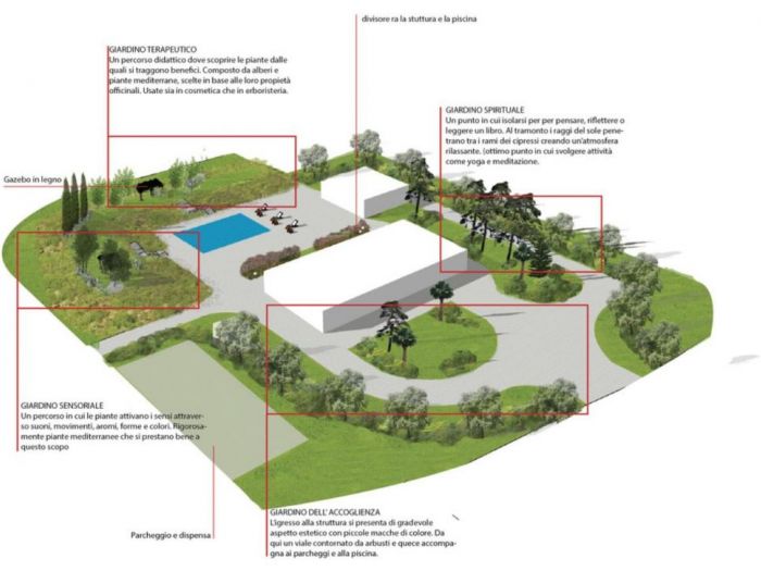 Archisio - Gabriele Fanuli - Progetto Un resort tutto mediterraneo