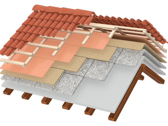 Archisio - Fiorenza Ristrutturazioni - Progetto Pittura edile ristrutturazione bagni isolamento termico