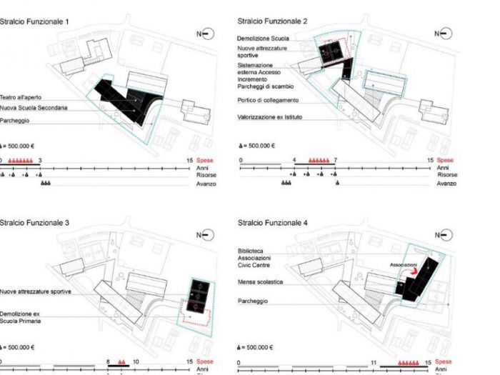 Archisio - Dfg Architetti - Progetto Riorganizzazione funzionale del plesso scolastico di puos dalpago