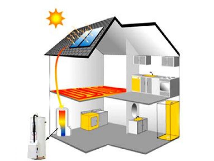 Archisio - Dario Termoidraulica Di Dario Steven - Progetto Impianti idrico sanitari