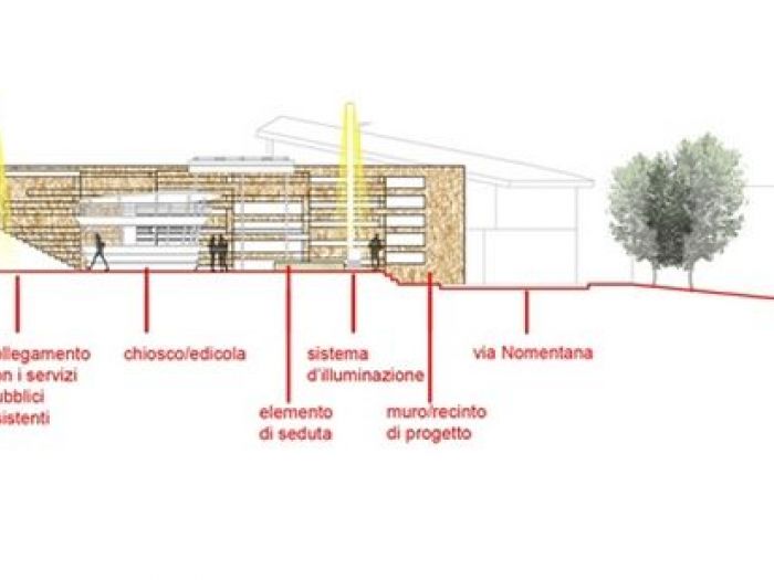 Archisio - Giovanni Fiamingo - Progetto Riqualificazione fontenuova
