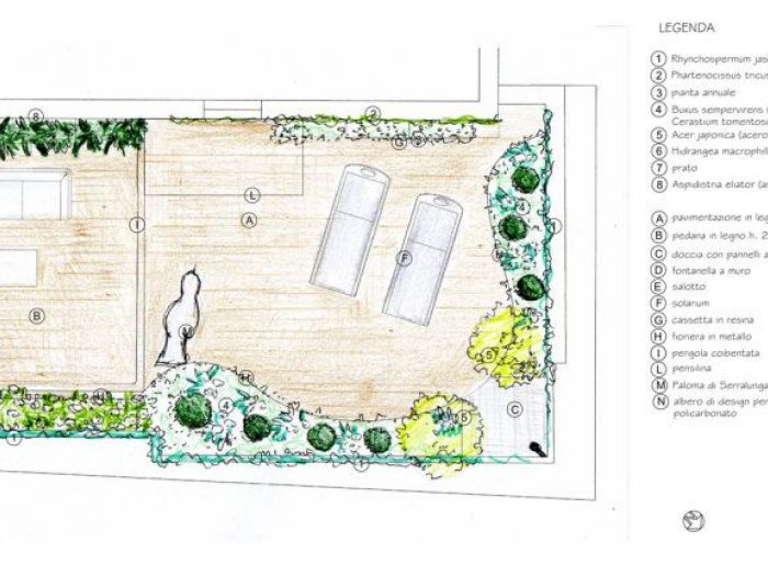 Archisio - Adriana Pedrotti - Progetto Il terrazzo per i gatti