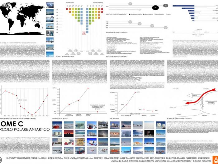 Archisio - Carlo Ottaviani - Progetto Riflessioni sulla contemporaneit