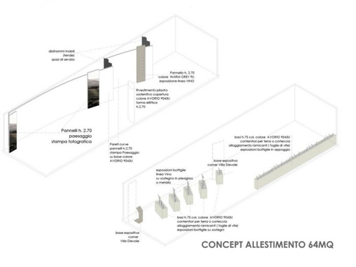 Archisio - Monia Alberici - Progetto Il vino in standAllestimento fieristico di 64mq