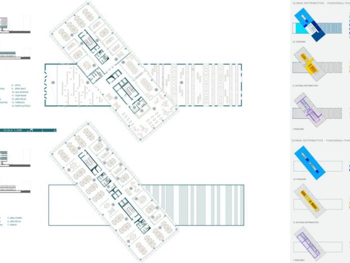 Archisio - Bicuadro - Progetto Headquarter gruppo cap acque