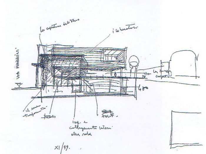 Archisio - Claudio Correale - Progetto Concorso per la progettazione del nuovo centro culturale di san giorgio a cremano