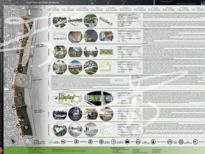 Archisio - Fabrizio Contiello - Progetto Progetto 1