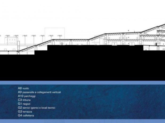 Archisio - Alfieri Architecture - Progetto Un ponte multifunzionale che collega la citt