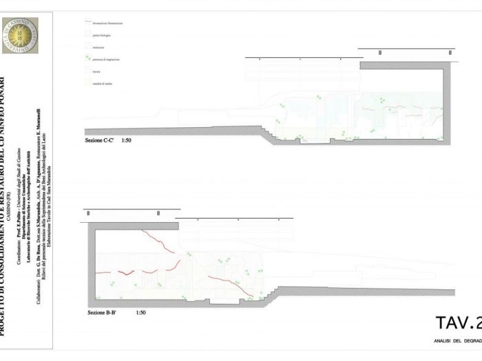 Archisio - Andrea Daguanno - Progetto Proposta di restauro archeologico ninfeo ponari