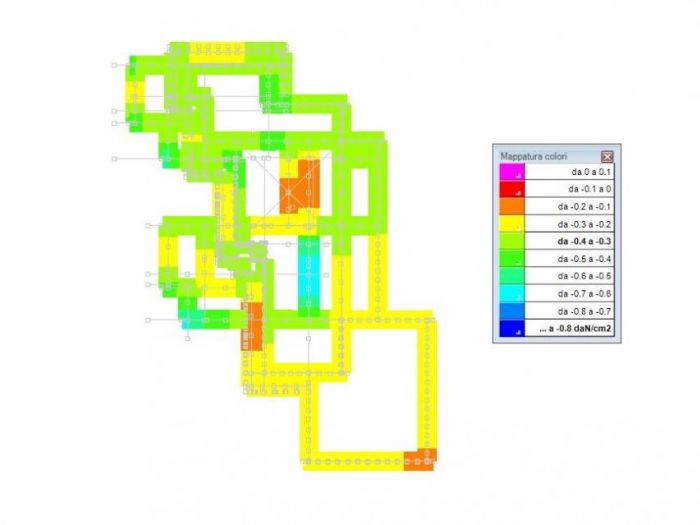 Archisio - Marco Dalla Via - Progetto Calcoli geotecnici