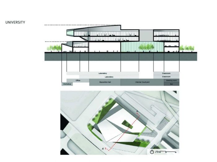 Archisio - Plasma Studio - Progetto The future of brnoarchitectural