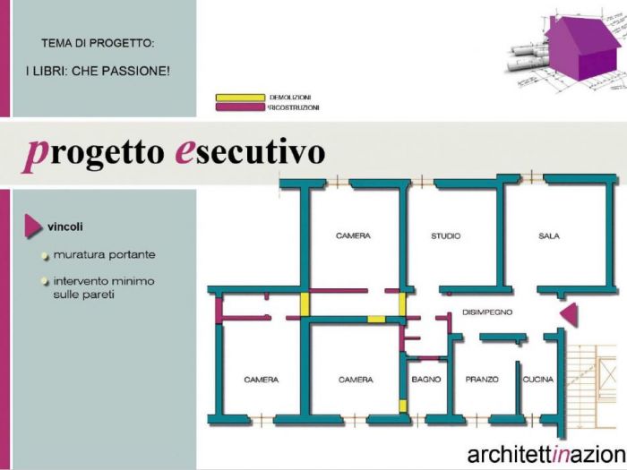 Archisio - Concetta Pastore - Progetto Libri che passione