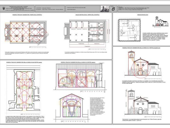 Archisio - Francesca Ianni - Progetto Progetti