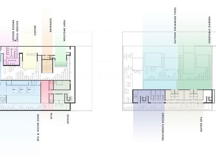 Archisio - Data Design And Architecture - Progetto Fico wellness club