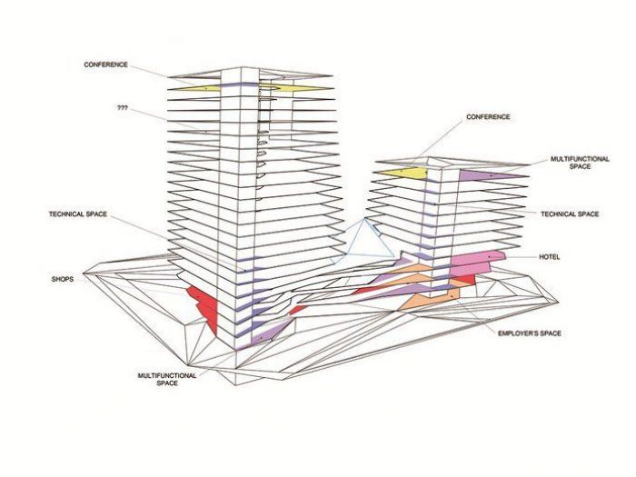 Archisio - Plasma Studio - Progetto Datong twins towers