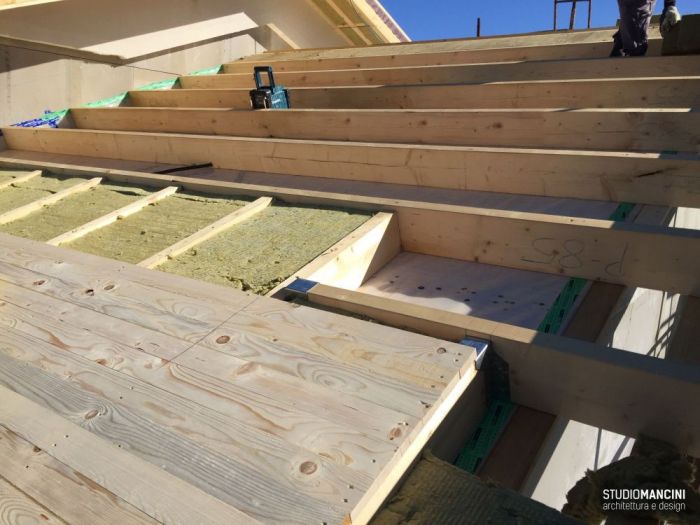 Archisio - Studio Mancini - Progetto Casa in legno