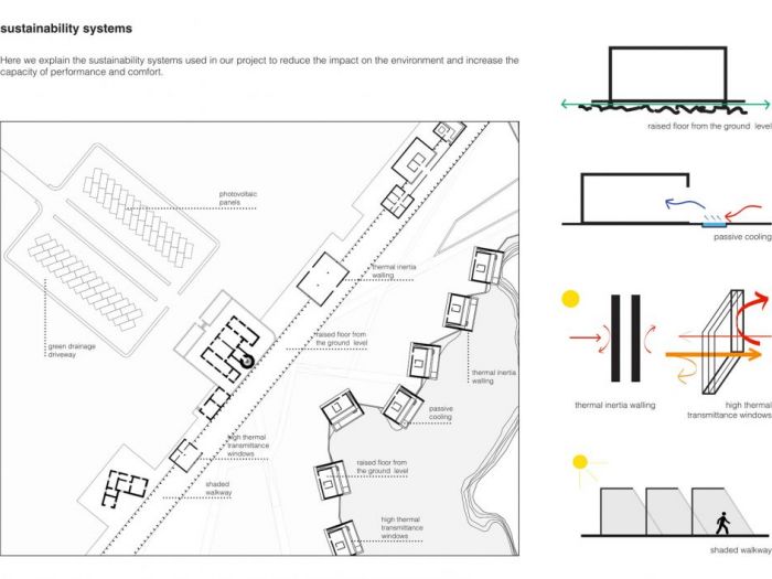 Archisio - Minima Architetti - Progetto Resort con faro