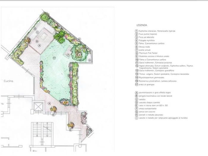 Archisio - Adriana Pedrotti - Progetto Giardini pensili a benevento