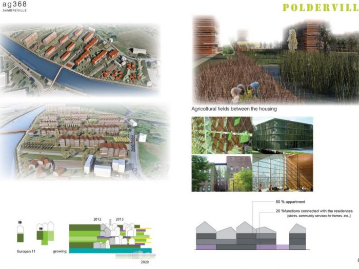 Archisio - Coarch Studio - Progetto Europan 11 - sambreville - belgio -2011