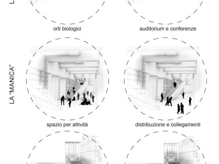 Archisio - Giulio Cucciniello - Progetto Palazzo frisini