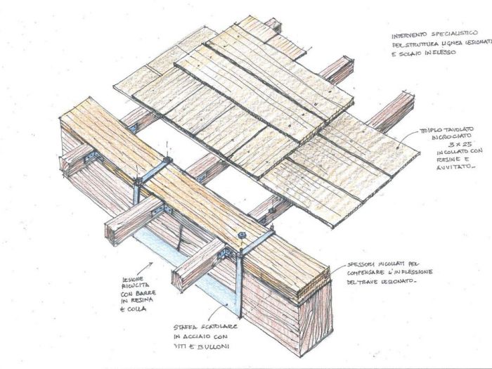 Archisio - Studio Lenzi Associati - Progetto Pietre dellappennino