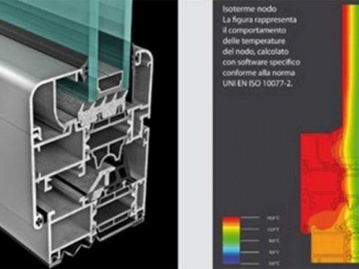 Archisio - Serramenti Porte Carlisi srl - Progetto Serramenti in alluminio serramenti in pvc serramenti legno-alluminio