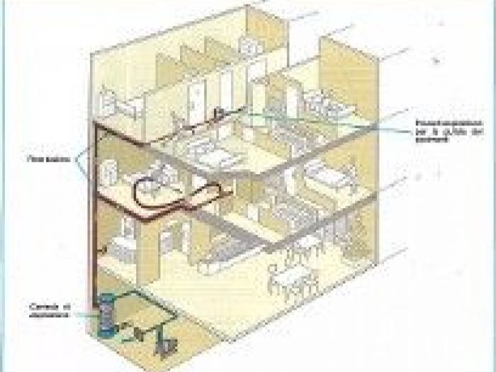 Archisio - Franco Andrea Sas - Progetto Impianto di aspirazione centralizzata